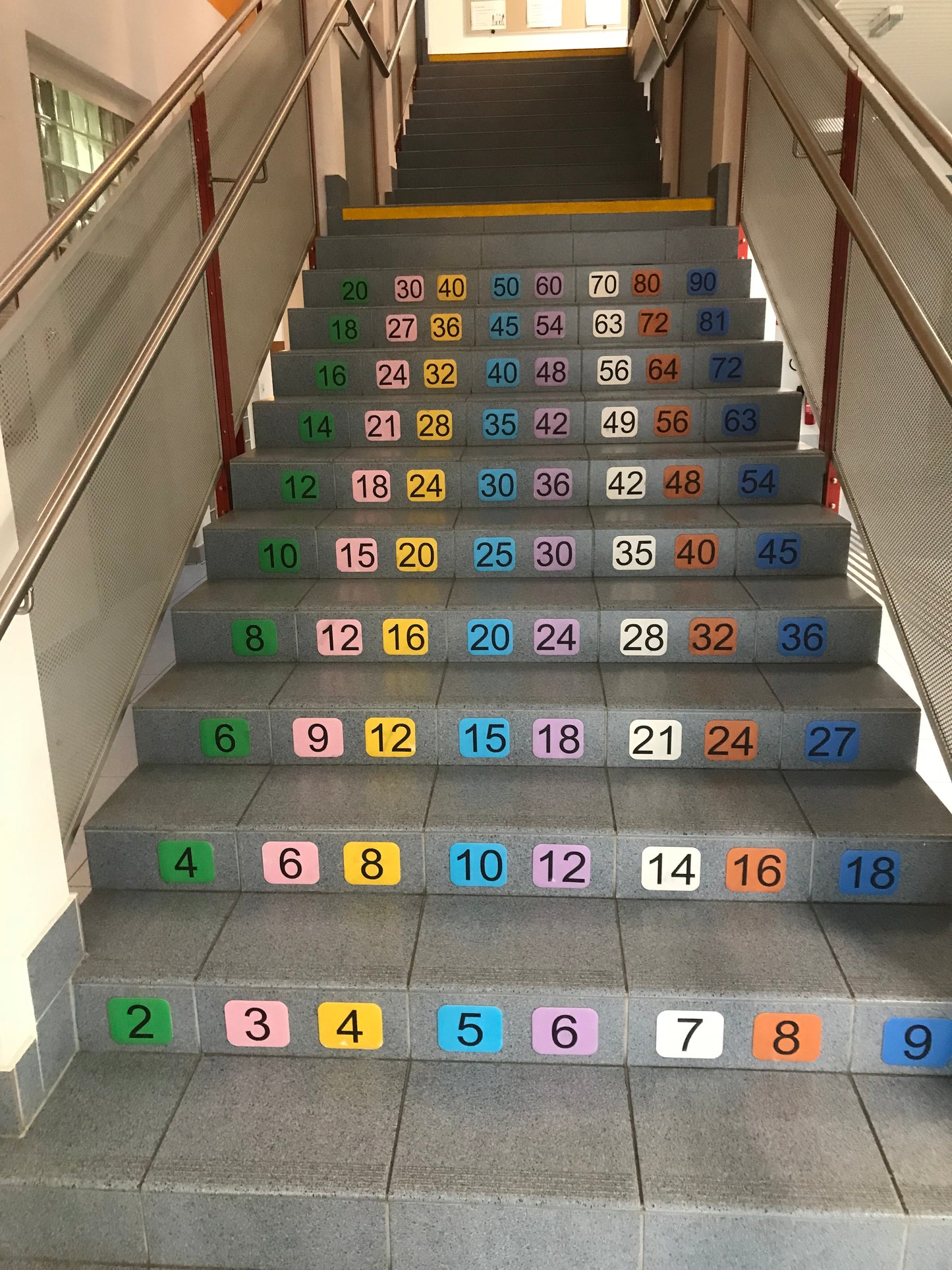 Malfolge Lösung 1er – 10er Reihe