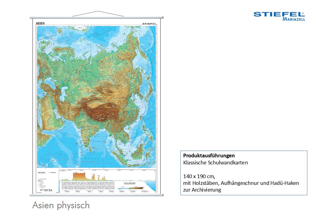 Asien physisch