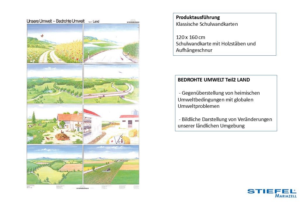 BEDROHTE UMWELT Teil 2 LAND
