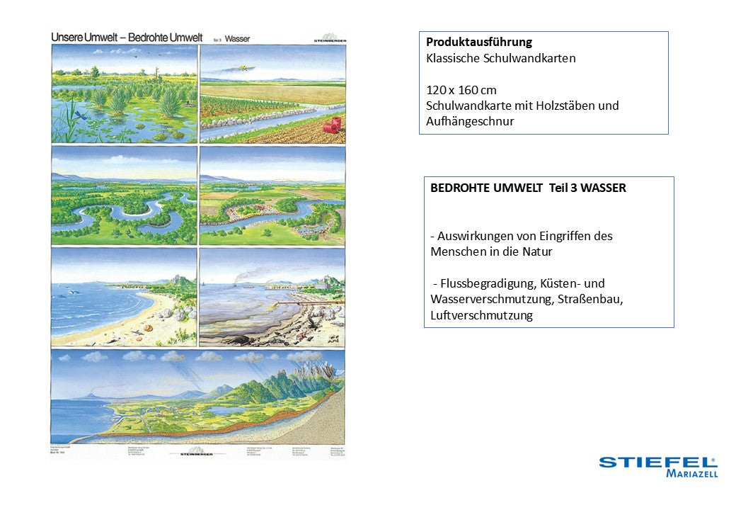 BEDROHTE UMWELT Teil 3 WASSER