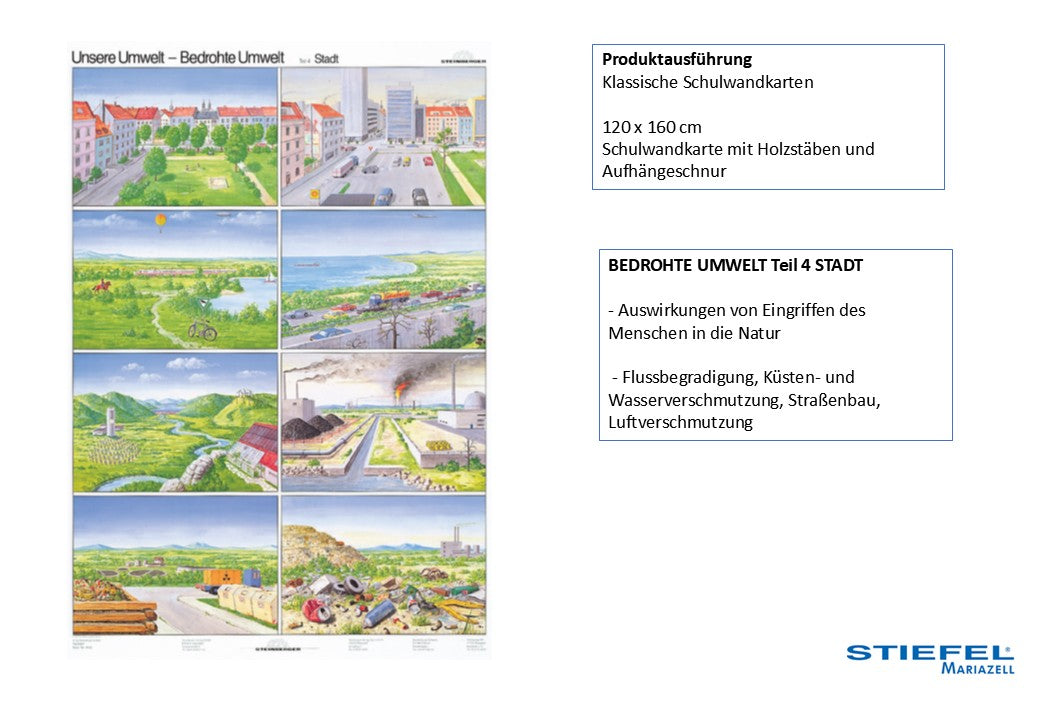 BEDROHTE UMWELT Teil 4 STADT