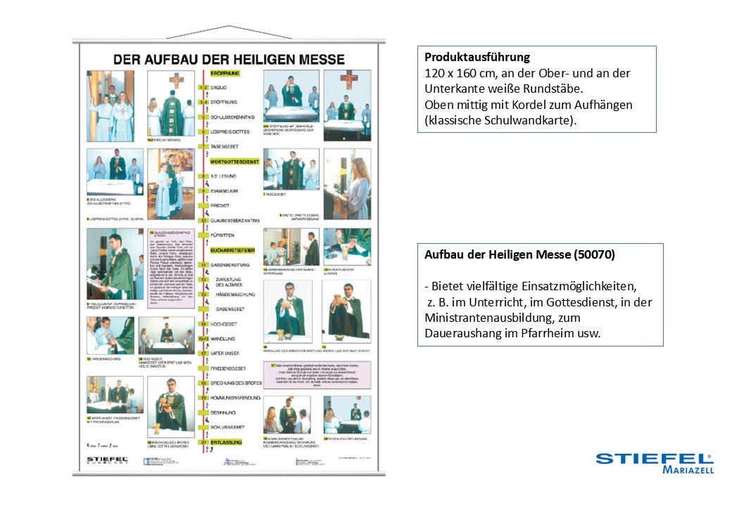 Aufbau der Heiligen Messe