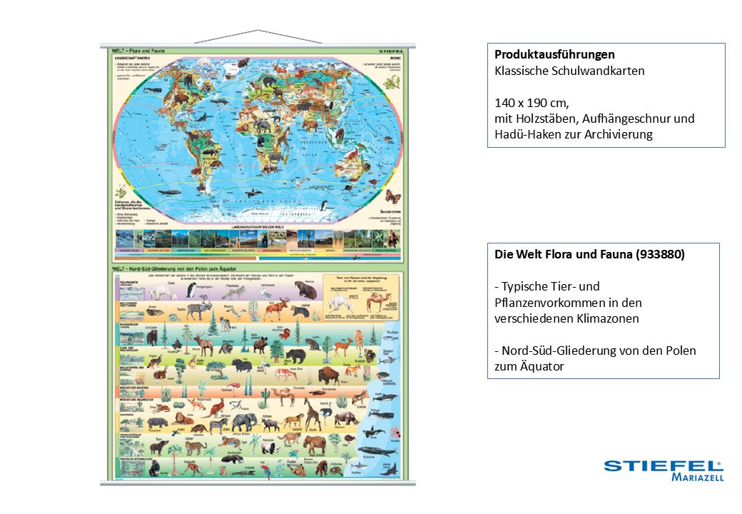 Die Welt Flora und Fauna