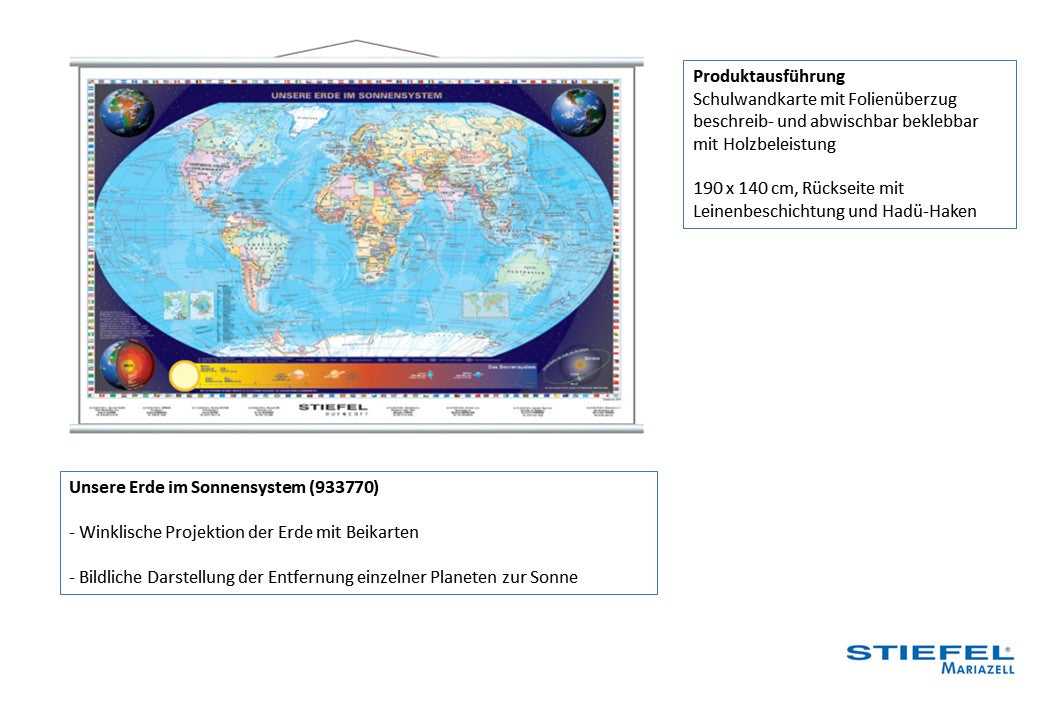 das Sonnensystem vertikal