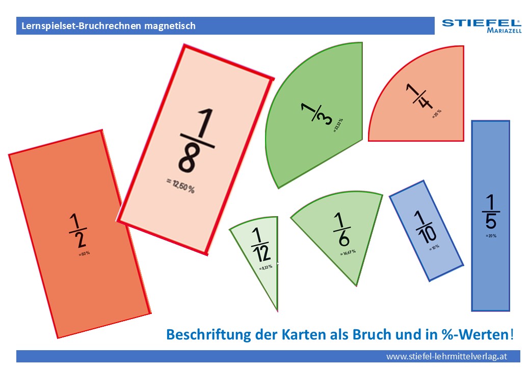 Lernspielset-Bruchrechnen magnetisch für die Schultafel oder Tisch