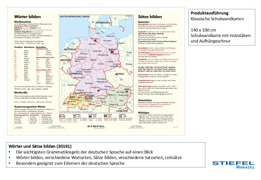 Wörter und Sätze bilden (30191)
