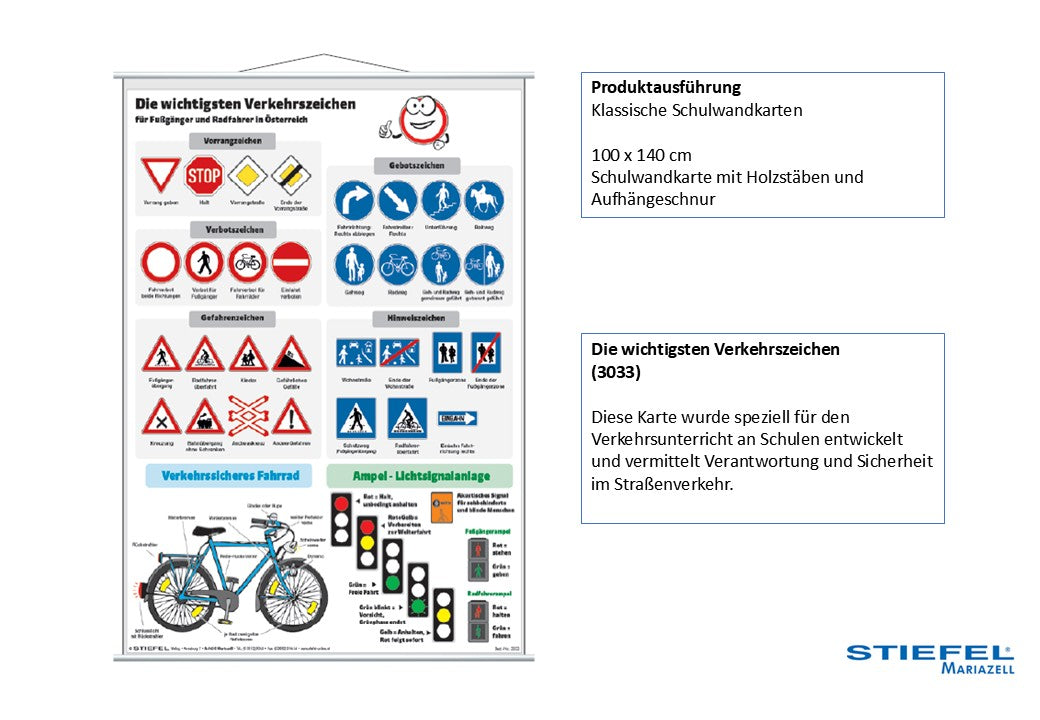 Die wichtigsten Verkehrszeichen