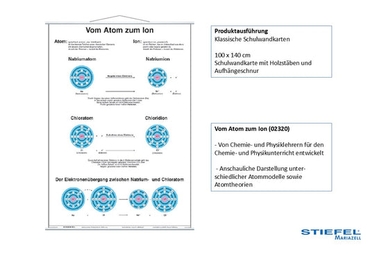 Vom Atom zum Ion