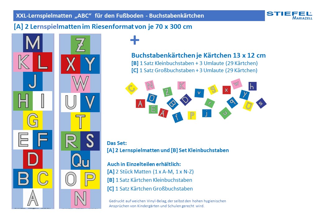 XXL-Lernspielmatten „ABC“ für den Fußboden - Buchstabenkärtchen als UMeW DAZ