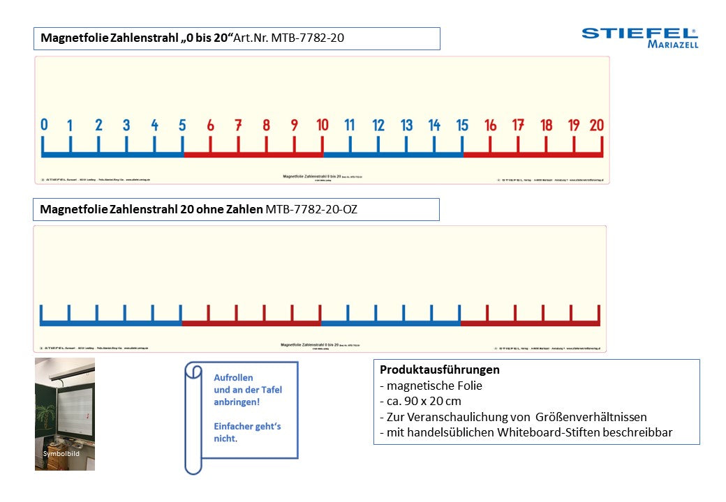 Magnetfolie Zahlenstrahl „0 bis 20“