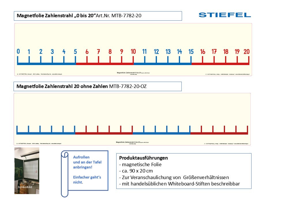Magnetfolie Zahlenstrahl „0 bis 20“