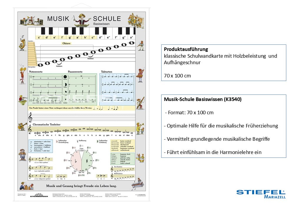 Musik-Schule Basiswissen (K3540)
