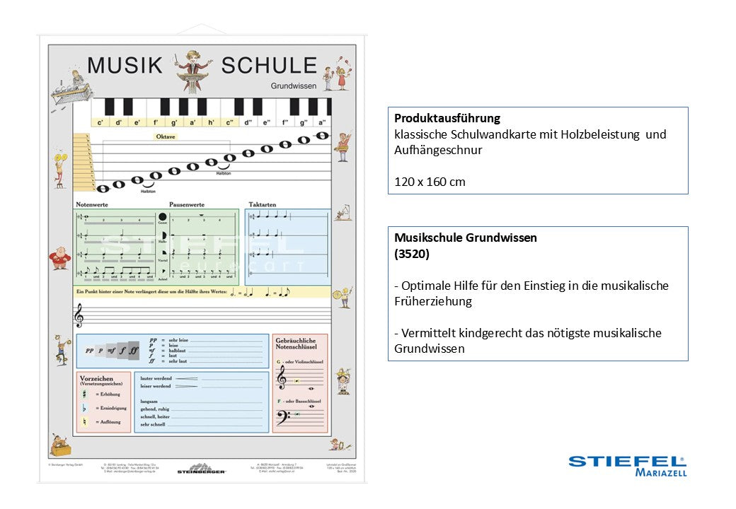Musikschule Grundwissen (3520)