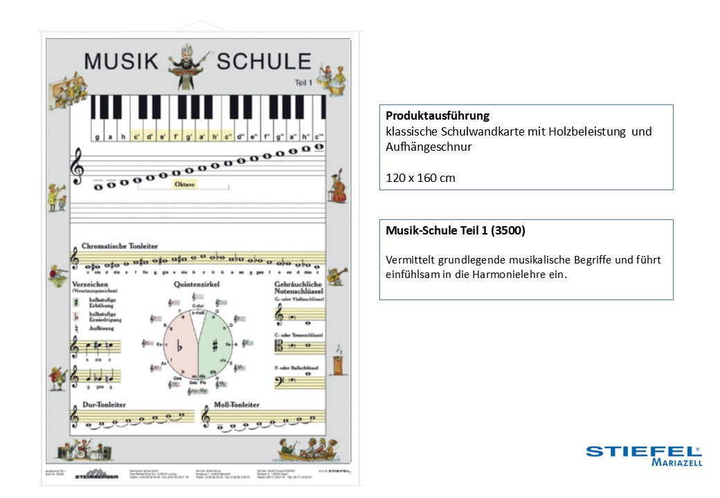 Musik-Schule Teil 1 (3500)