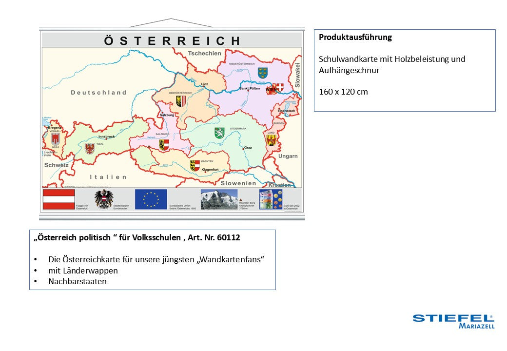 „Österreich politisch “ für Volksschulen