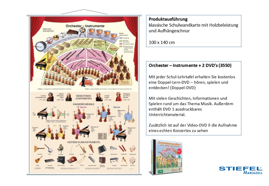 Orchester – Instrumente + 2 DVD‘s (3550)