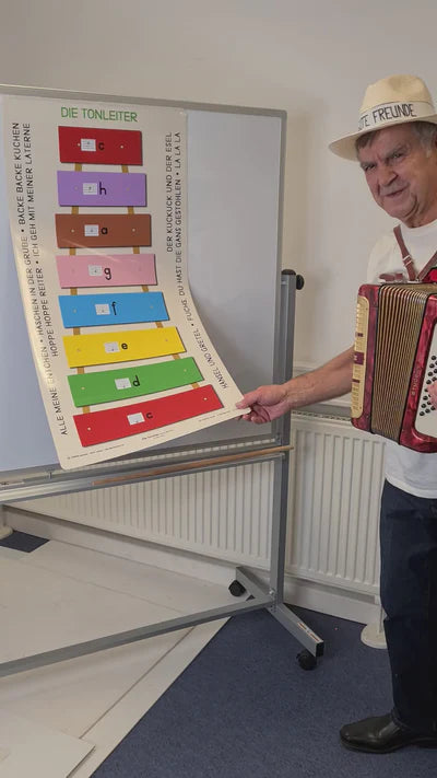 Magnetische Tafelfolie „Tonleiter-Singspiel“