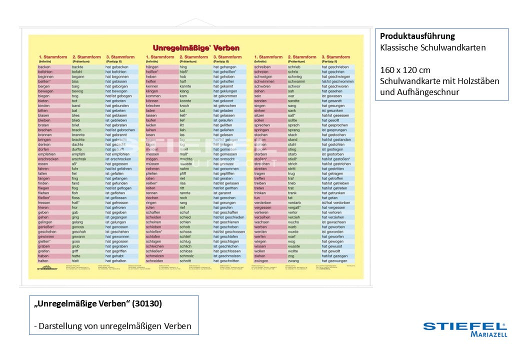 „Unregelmäßige Verben“ (30130)