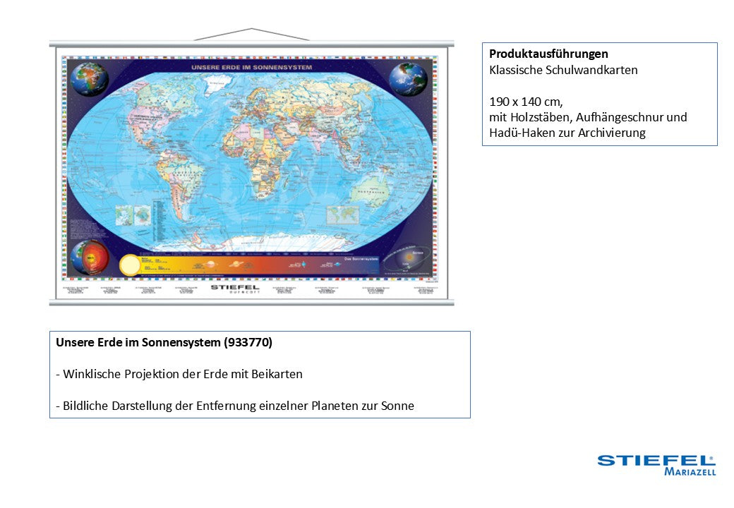 Unsere Erde im Sonnensystem