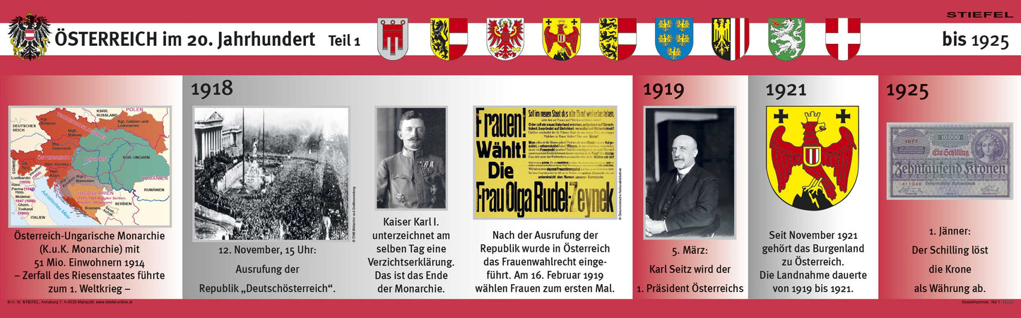 Zeitstreifen-Set: Österreich im 20. Jahrhundert
