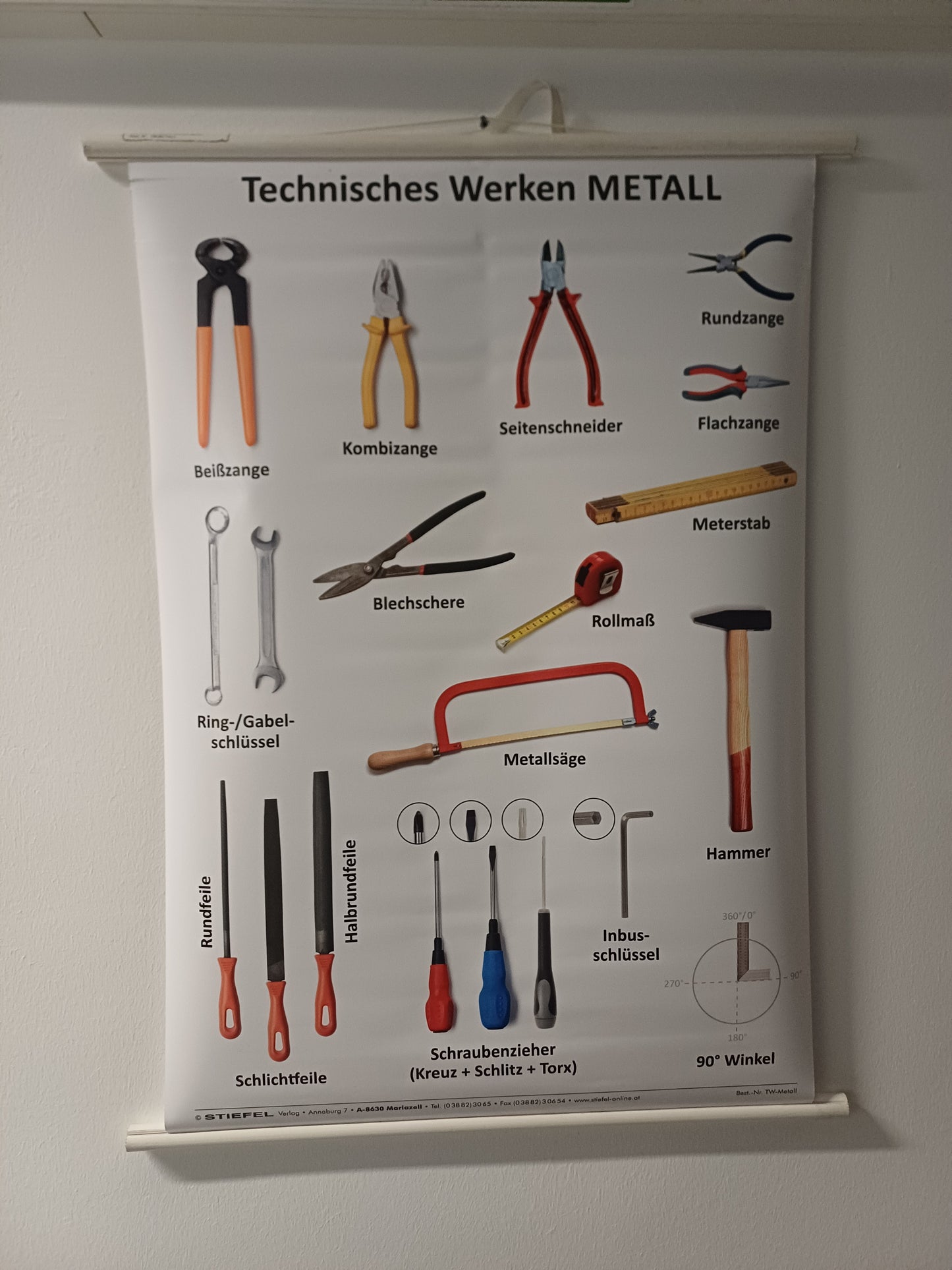 Vorführmaterial Wandkarte Technisches Werken Metall