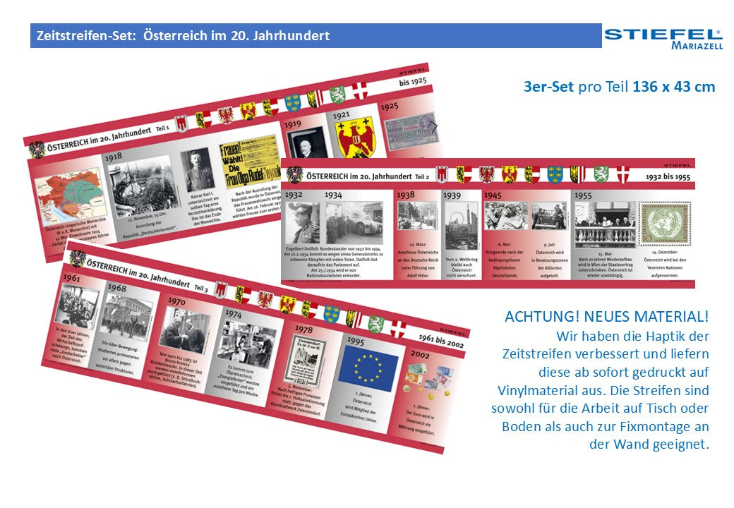 Zeitstreifen-Set: Österreich im 20. Jahrhundert