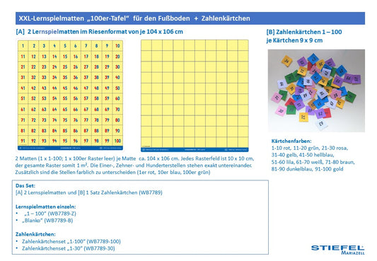 XXL-Lernspielmatten „100er-Tafel“  für den Fußboden  +  Zahlenkärtchen als UMeW