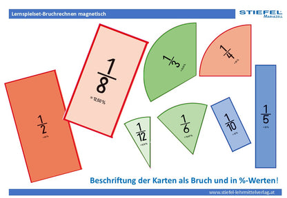 Lernspielset-Bruchrechnen magnetisch für die Schultafel oder Tisch