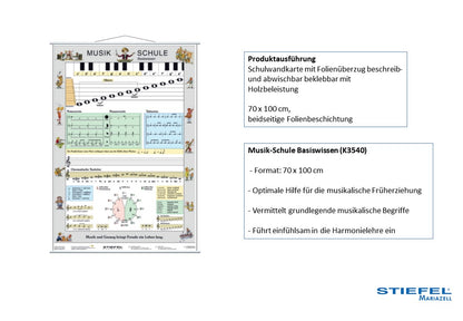 Musik-Schule Basiswissen (K3540)