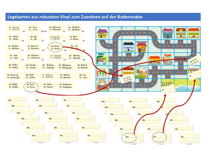 DER-DIE-DAS-Legesuchspiel "Die Stadt" als UMeW DAZ