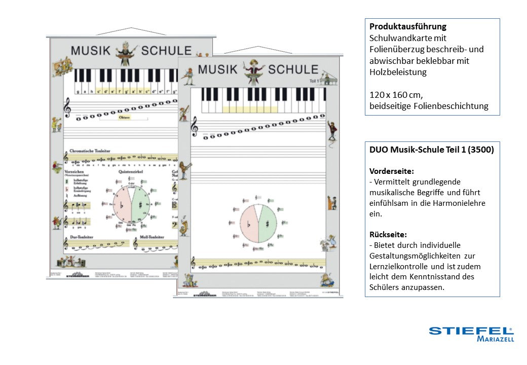 DUO Musik-Schule Teil 1 (3500)