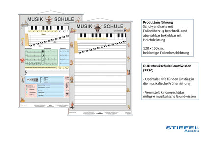 DUO Musikschule Grundwissen (3520)