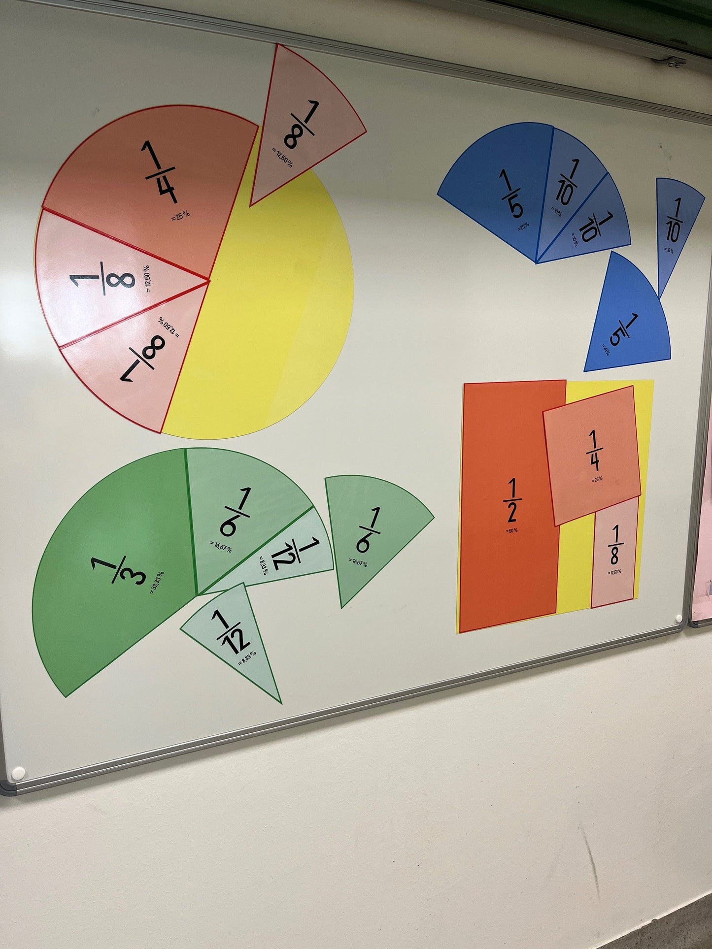 Lernspielset-Bruchrechnen magnetisch für die Wand (magnethaftend) oder Tisch als UMeW