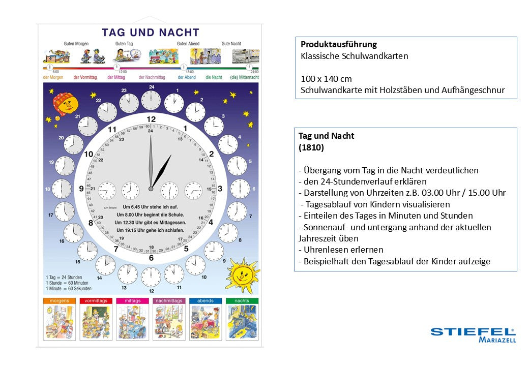 Tag und Nacht