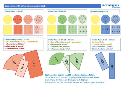 Lernspielset-Bruchrechnen magnetisch für die Schultafel oder Tisch