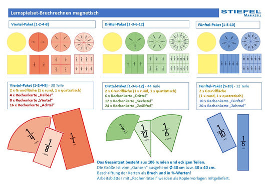 Lernspielset-Bruchrechnen magnetisch für die Schultafel oder Tisch