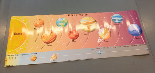 Vorführmaterial Magnetstreifen „Unsere Planeten“