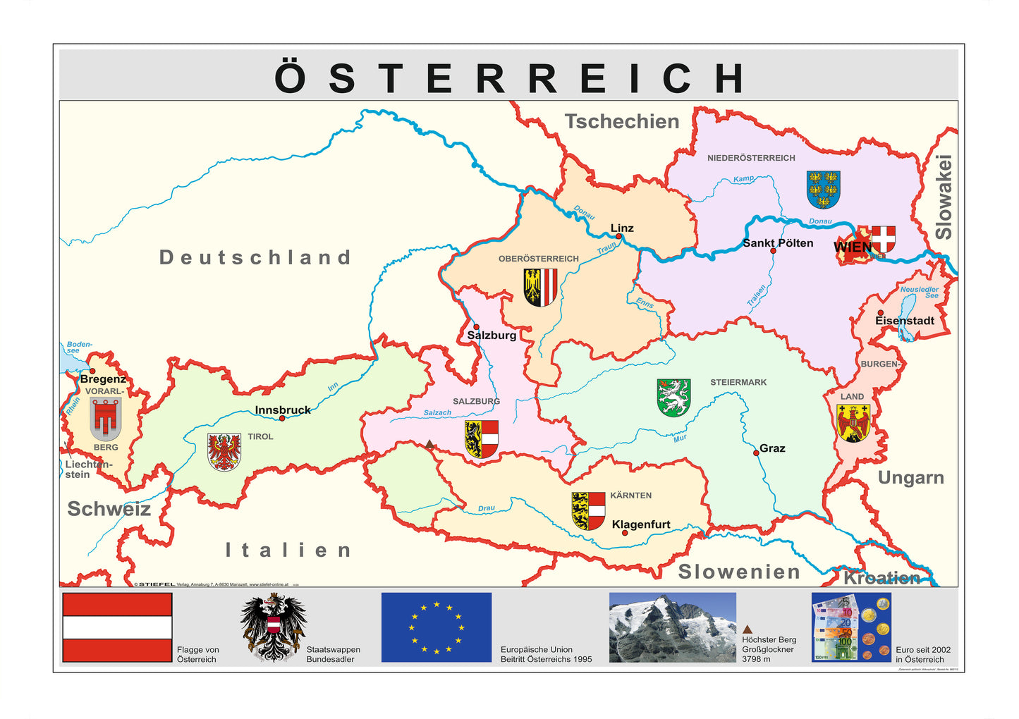 „Österreich politisch “ für Volksschulen