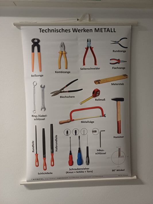 Vorführmaterial Wandkarte Technisches Werken Metall