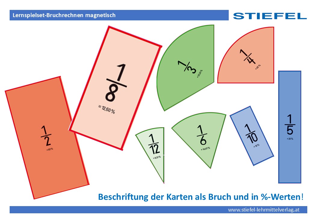 Lernspielset-Bruchrechnen magnetisch für die Schultafel oder Tisch