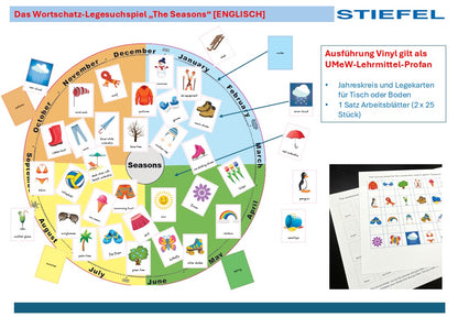 Das Wortschatz-Legesuchspiel „The Seasons“ [ENGLISCH] als UMeW